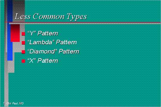 Y patterns,Lamda patterns, Diamond patterns,X patterns