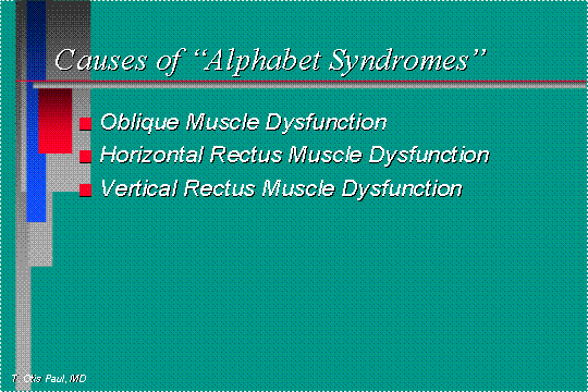 Alphabet syndrome